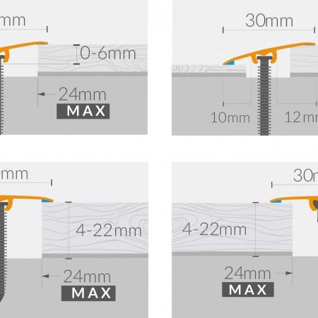 Arbiton CS30 burkolatváltó és szintkiegyenlítő profil, LOFT OAK 3 - 30mm/0,93m