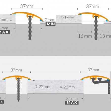 Arbiton CS37 burkolatváltó és szintkiegyenlítő profil, LOFT OAK 3 - 37mm/0,93m